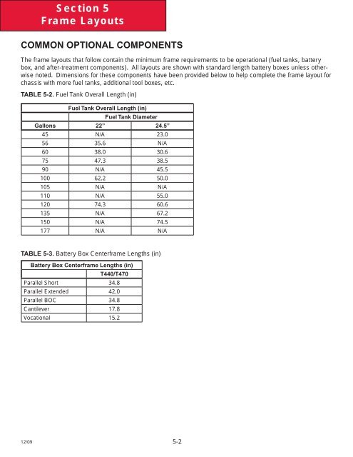 2010 Kenworth T440/T470 Body Builder Manual