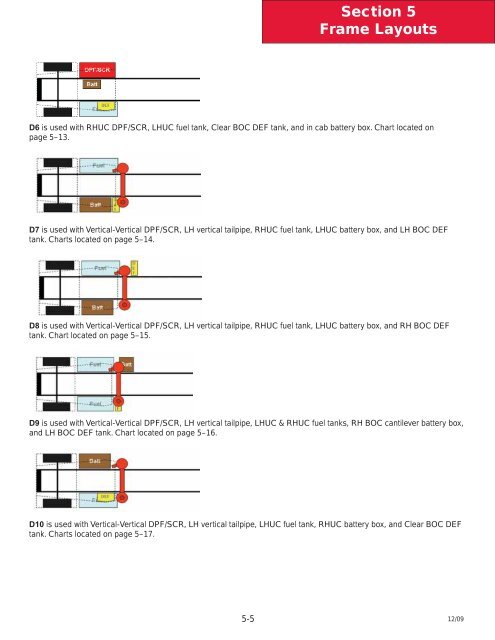 2010 Kenworth T440/T470 Body Builder Manual