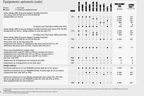 11 - S:Tarif - Sitesreseau.mercedes.fr - Mercedes-Benz France