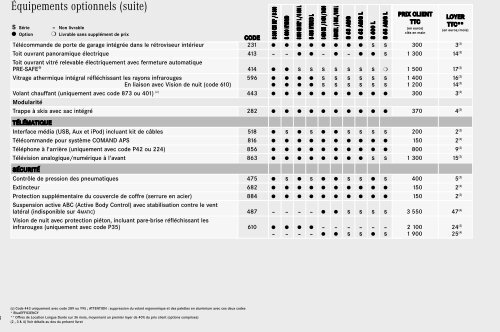 11 - S:Tarif - Sitesreseau.mercedes.fr - Mercedes-Benz France