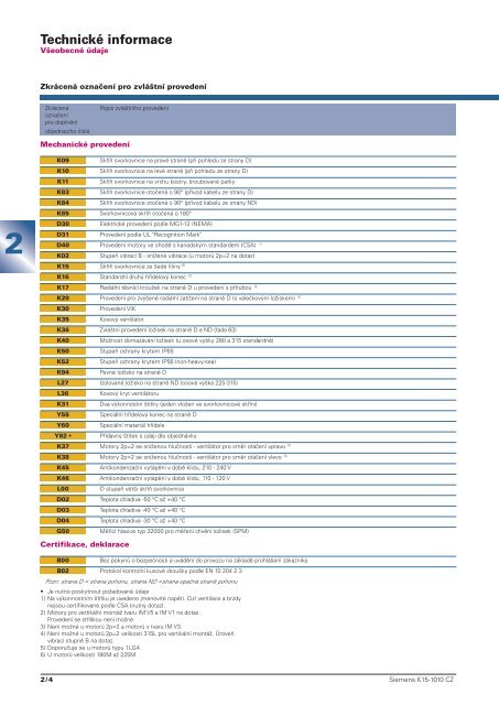 Elektromotory Siemens Åada 1LG4/6 - MOTOR-GEAR as