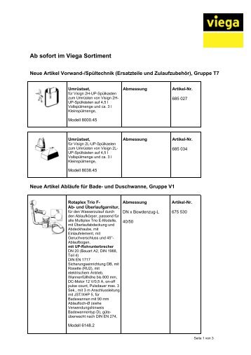 Neu im Viega Sortiment 10/2011