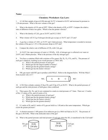 Name: Chemistry Worksheet: Gas Laws ABC 10.0L ... - WilsonSD.org
