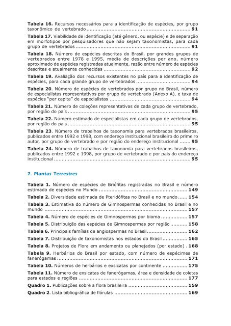 Volume 2 - FundaÃ§Ã£o Amazonas SustentÃ¡vel