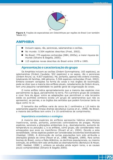 Volume 2 - FundaÃ§Ã£o Amazonas SustentÃ¡vel