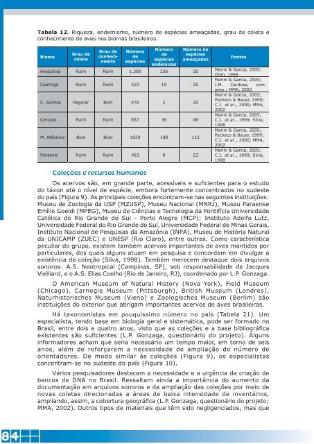 Volume 2 - FundaÃ§Ã£o Amazonas SustentÃ¡vel