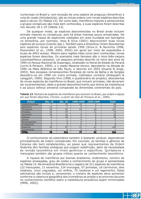 Volume 2 - FundaÃ§Ã£o Amazonas SustentÃ¡vel