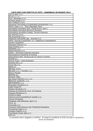 ASSEMBLEA 28 MAGGIO 2012 101 % spol. s ro 2F+IT, sro A.En ...