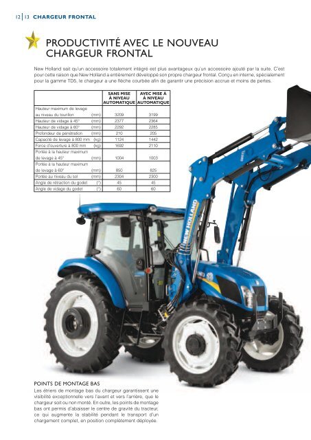 New Holland TD5