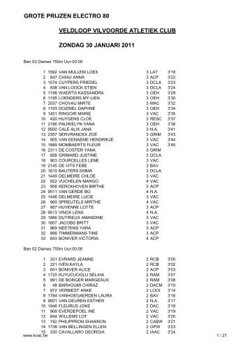 grote prijzen electro 80 veldloop vilvoorde atletiek club zondag ... - Vac