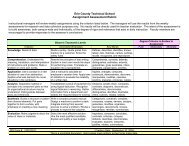 Assignment Assessment Rubric - Ects.org