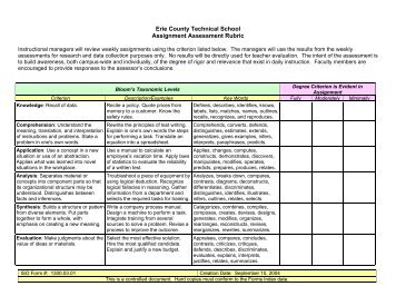 Assignment Assessment Rubric - Ects.org