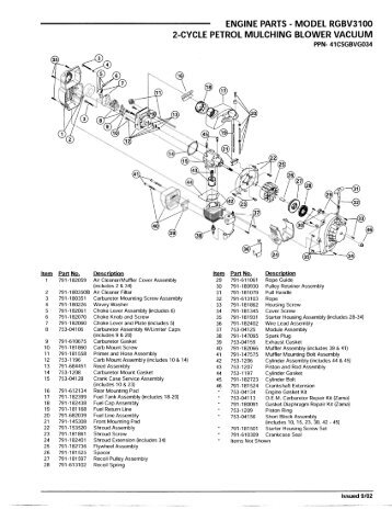 engine parts - model rgbv3100 2-cycle petrol mulching blower vacuum