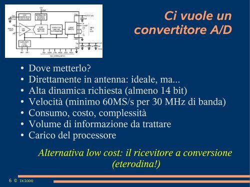 Marco IK1ODO - Radiopassioni