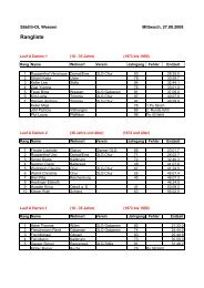 Rangliste StÃ¤dtli-OL in Weesen vom 27. August 2008 - OLG Chur