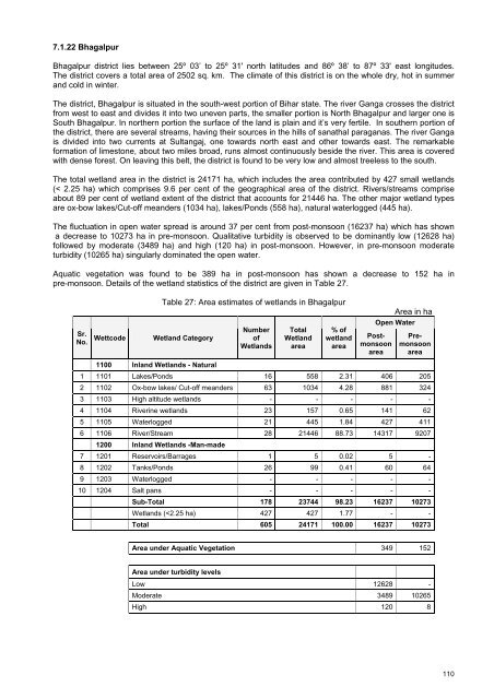 Bihar - Ministry of Environment and Forests