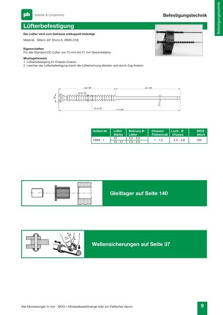 Befestigungstechnik