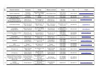 Nr. crt. Denumire Institutie Conducere Adresa Membru confirmat ...