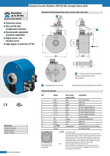 Absolute Encoder Multiturn ATM 90 SSI, through hollow shaft ...