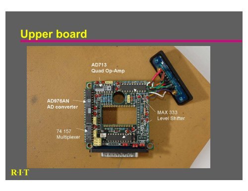 A course in CCD camera building - Better Physics