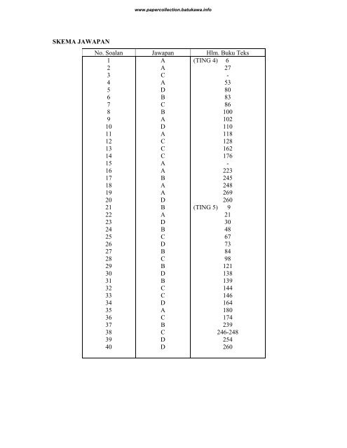 SKEMA JAWAPAN No. Soalan Jawapan Hlm. Buku Teks 1 2 3 4 5 6 ...