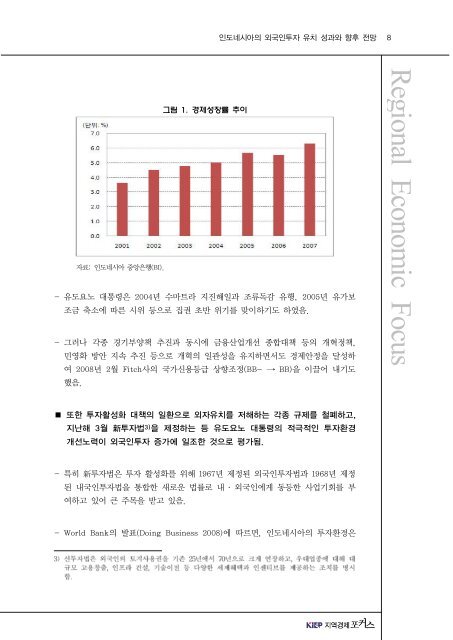 인도네시아의 외국인투자 유치 성과와 향후 전망 - asean-korea centre