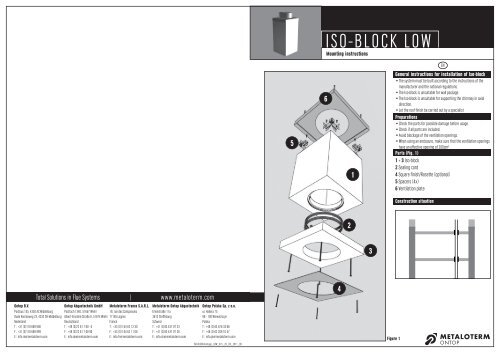 ISO-BLOCK LOW - Metaloterm