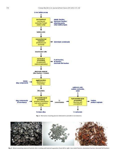 Development of a recycling process for Li-ion batteries