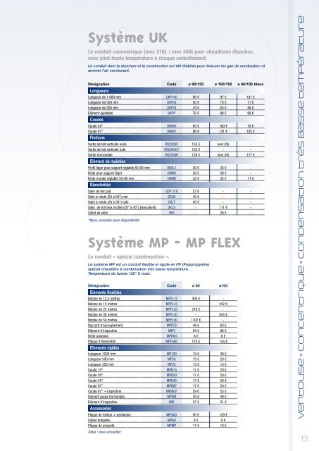 Conduits double paroi isolÃƒÂ©s - Metaloterm