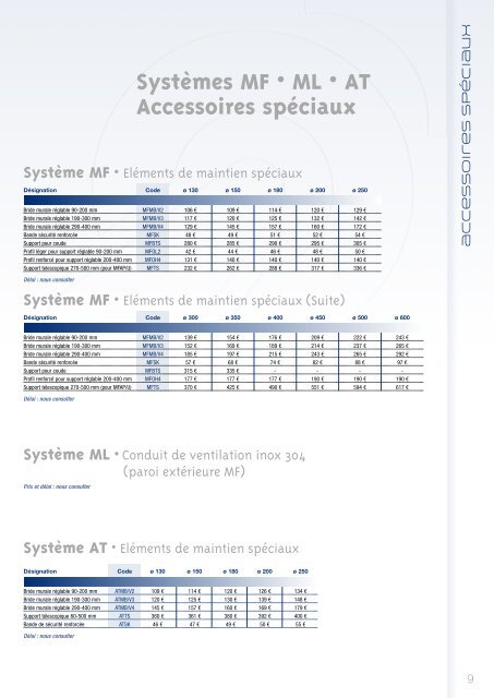 Conduits double paroi isolÃƒÂ©s - Metaloterm