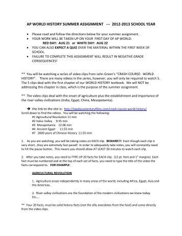 Ap world history homework help