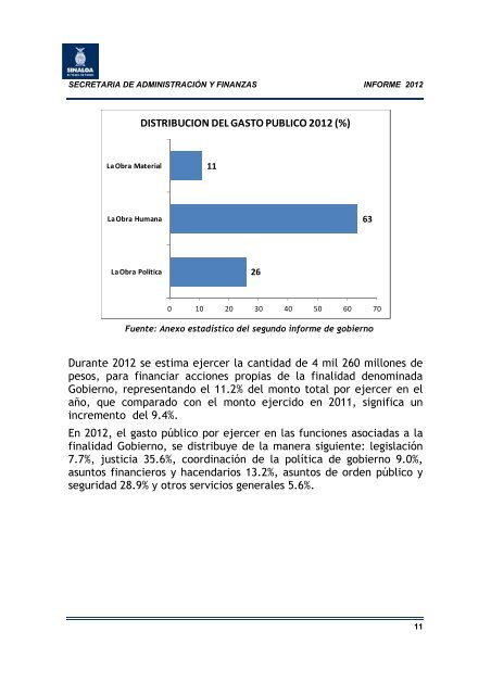 2012 - Gobierno del Estado de Sinaloa