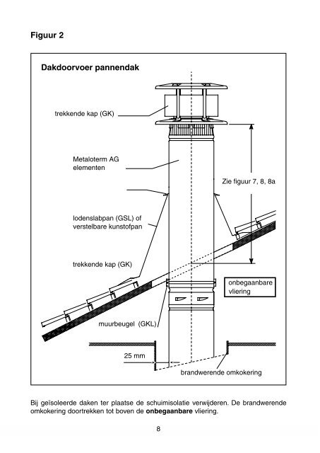 Metaloterm G