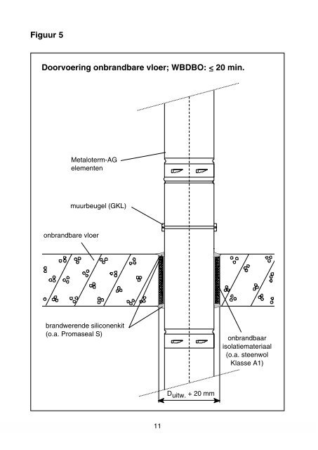 Metaloterm G