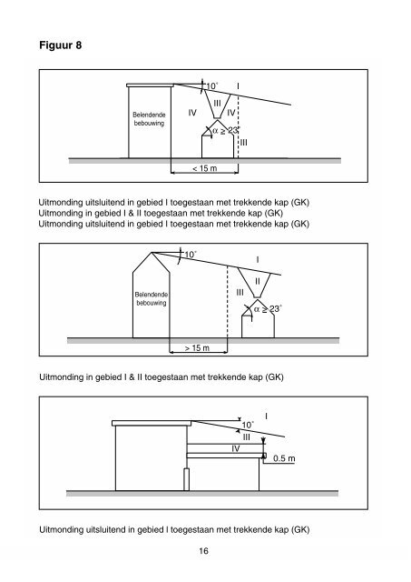 Metaloterm G