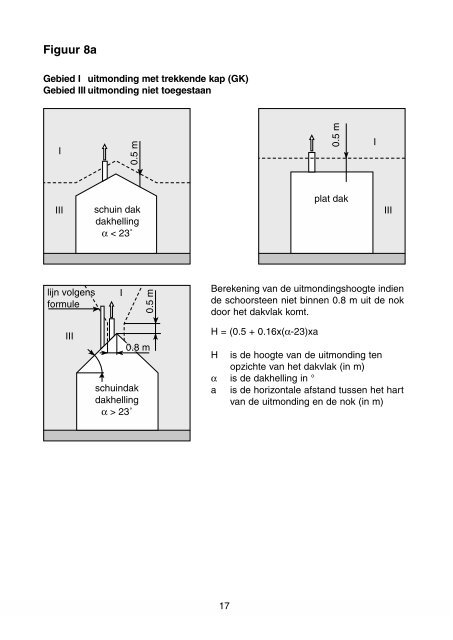 Metaloterm G