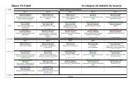 2n Simposi dels Treballs de Recerca de Batxillerat del Garraf