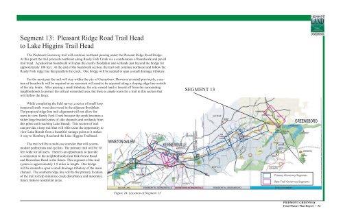 Piedmont Greenway Master Plan - Town of Kernersville