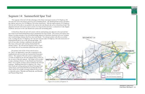 Piedmont Greenway Master Plan - Town of Kernersville