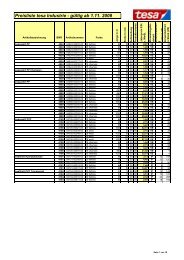 Preisliste tesa Industrie - gültig ab 1.11. 2008