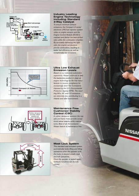 LX Series (Adobe PDF format 1334 KB) - nissan forklift