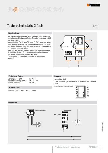 Tasterschnittstelle 2-fach - Legrand