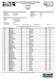 XXII. POKAL PRIJATELJSTVA TREH DEZEL - Slosport