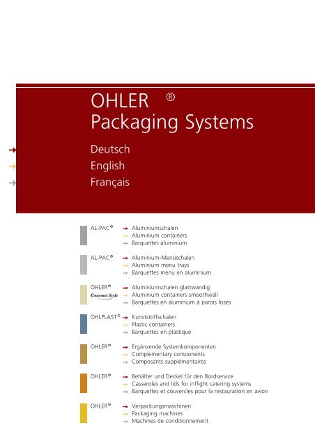 Verpackungs-Systeme Packaging Systems SystÃƒÂ¨mes d'emballage