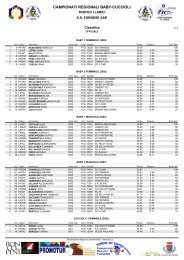 CAMPIONATI REGIONALI BABY-CUCCIOLI - Slosport