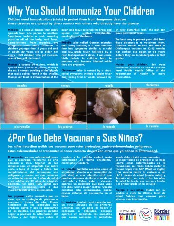 rubella chickenpox measles mumps la rubÃ©ola la varicela el ...