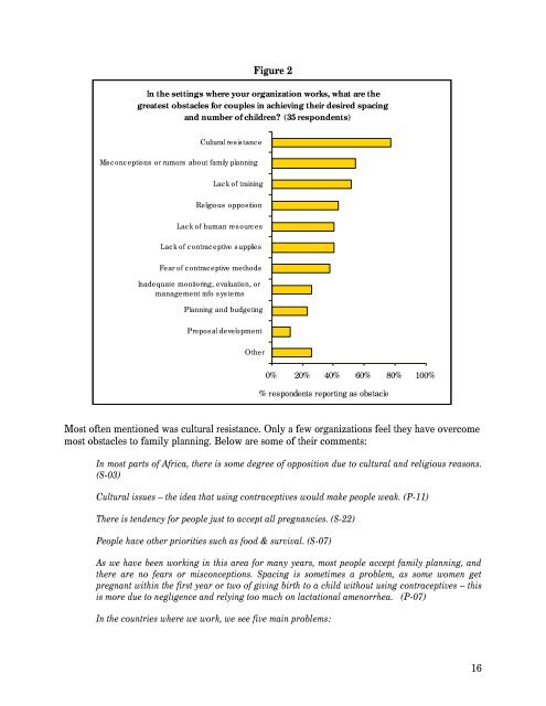 International Family Planning: Christian Actions and Attitudes