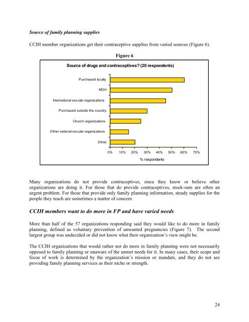 International Family Planning: Christian Actions and Attitudes