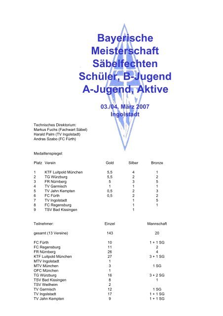 Bayerische Meisterschaft SÃ¤belfechten SchÃ¼ler, B-Jugend A-Jugend ...