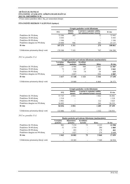 metinis 2012 lt.pdf - GlobeNewswire